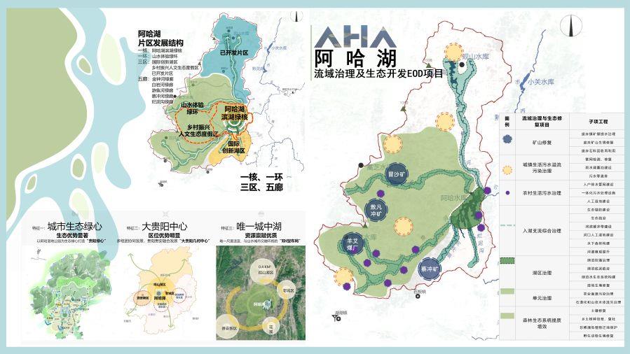 貴陽(yáng)阿哈湖流域治理及生態(tài)開(kāi)發(fā)EOD項(xiàng)目規(guī)劃